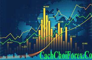 nguyên tắc giao dịch forex