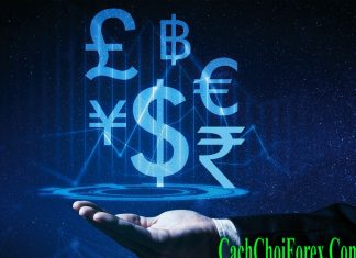 Chiến lược giao dịch Forex