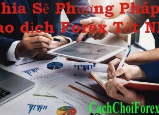 phương pháp giao dịch Forex tốt nhất